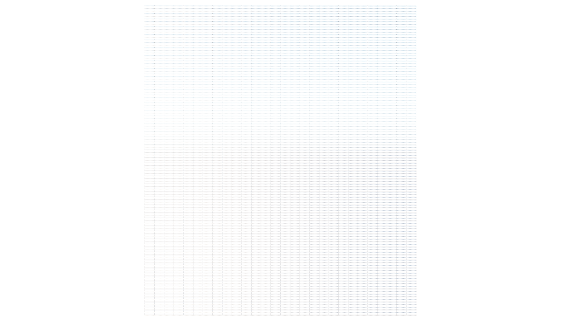 Dimensi Panel